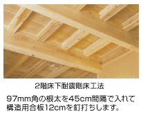 2階床下耐震剛床工法